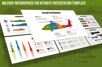Military Infographics for Keynote Template