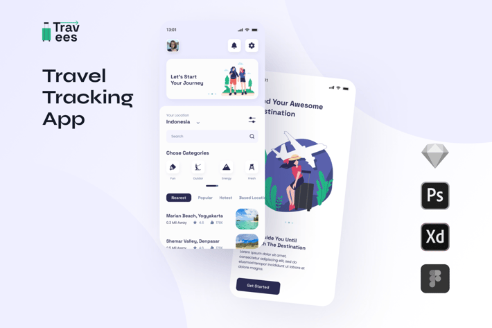 Tavess - Travel Tracking App