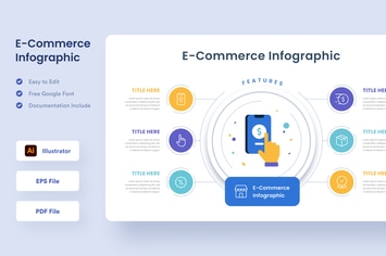 E-Commerce Infographic