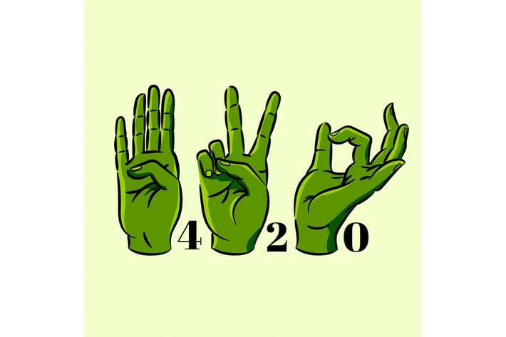 420 Hand Symbols