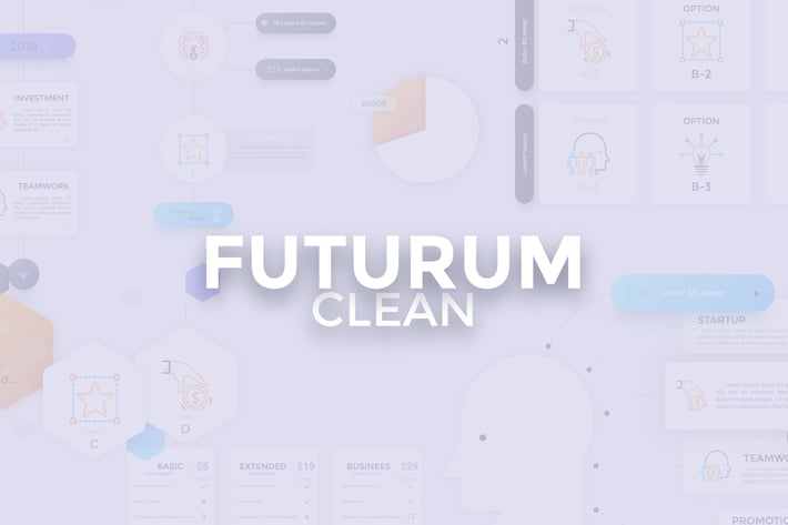 Futurum Clean Infographic