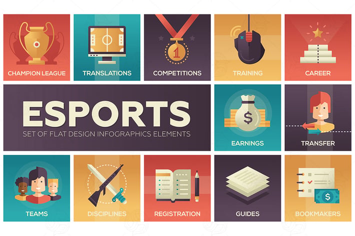 Esports - modern vector flat design icons set