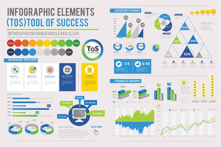 TOS-Tool of Success Infographic
