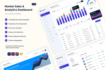 Market Sales & Analytics Dashboard
