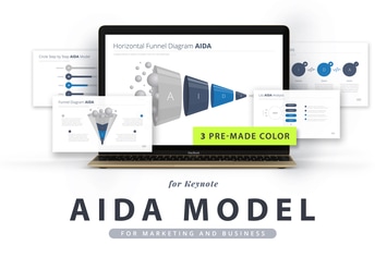 AIDA model for Keynote