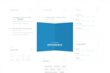  Difference - CV/RESUME TEMPLATE 