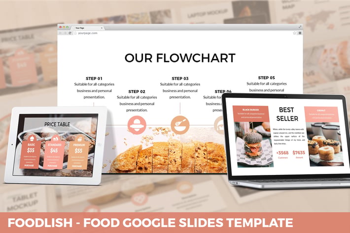 Foodlish - Food Google Slides Template