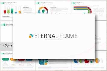 ETERNAL FLAME Keynote