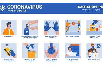 Grocery safety advice