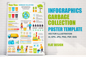 Garbage Infographics Poster Template