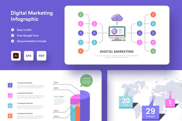 Digital Marketing Infographic