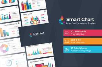 Smart Chart PowerPoint Presentation Template
