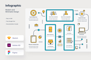 Marketing Infographic - myAsset