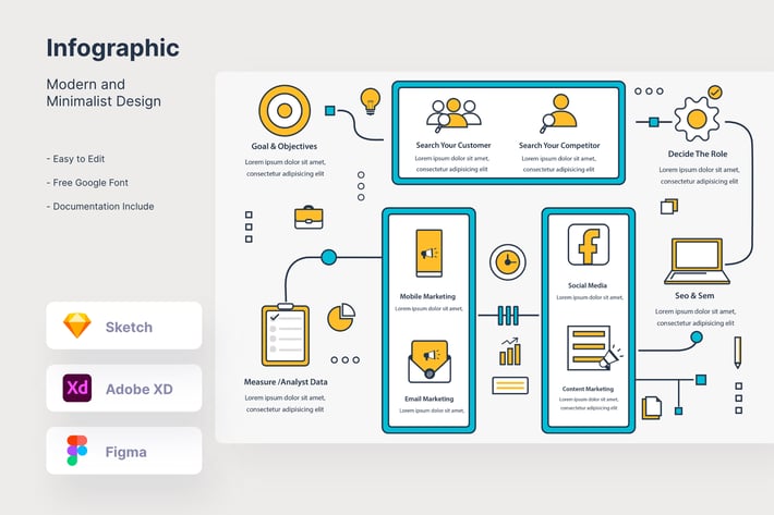 Marketing Infographic - myAsset