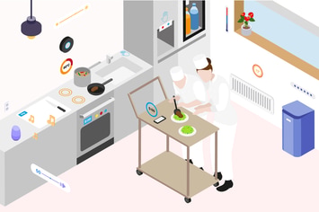 Smartthings for Restaurant Stove Isometric 