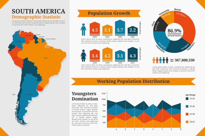 South America - Geographic infographic templates