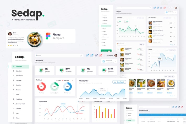 Sedap - Modern Restaurant Admin Dashboard Template
