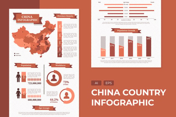 China Map - Infographic Templates