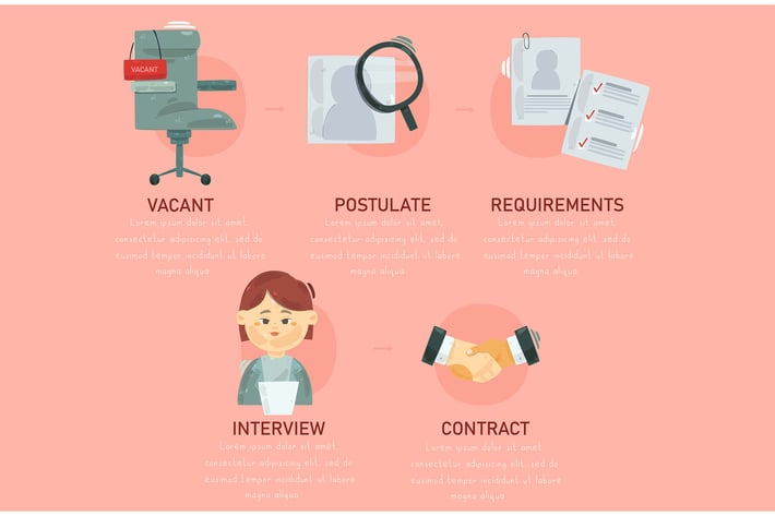 Steps Hiring Process Illustration