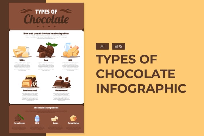 Type Of Chocolate - Infographic Template 