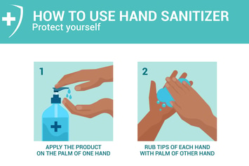 How to use hand Sanitizer properly