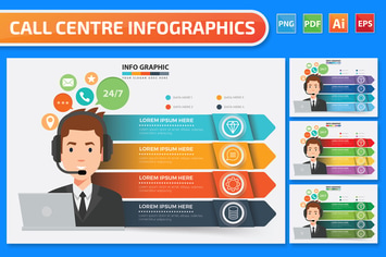 Call Centre Infographics