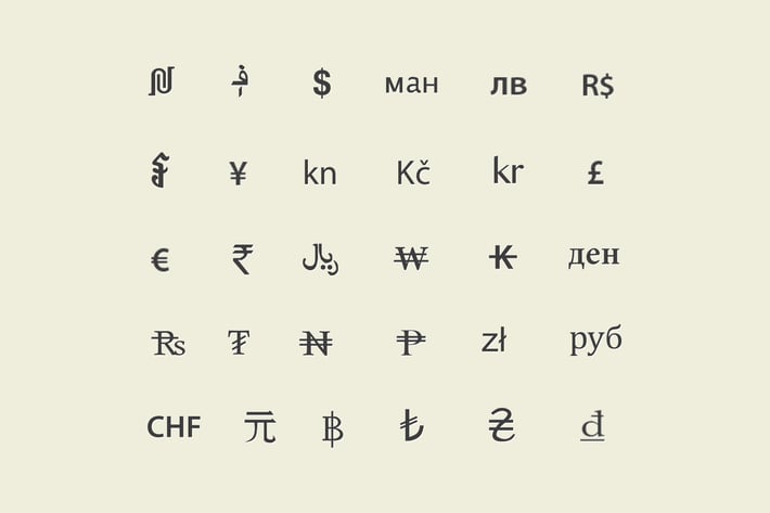 Currency Symbols