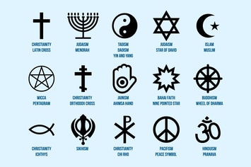 Religion Diversity Set
