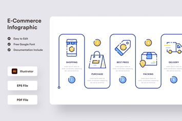 E-Commerce Infographic