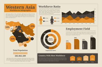 Western Asia - Geographic infographic templates