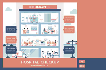 Hospital Check up - Infographics