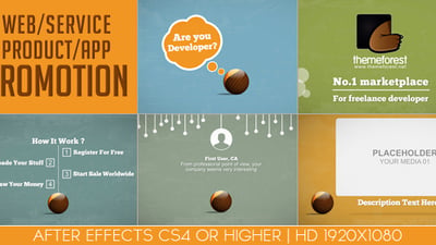 Web / Service / Product / App Promotion
