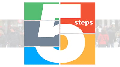 5 Steps Presentation