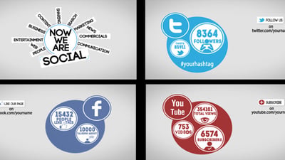 Promote Yourself with Social Media Networks