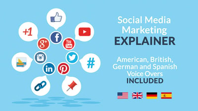 Social Media Marketing Explainer