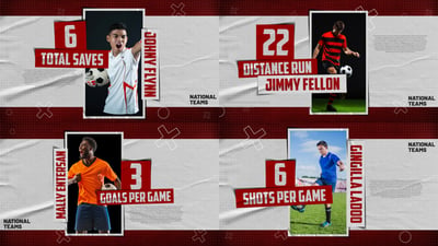 Sport Player Score Card