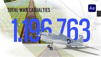 The History Of Memorial Day