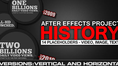 History
