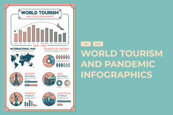 Tourism And Pandemic - Statistical Infographics