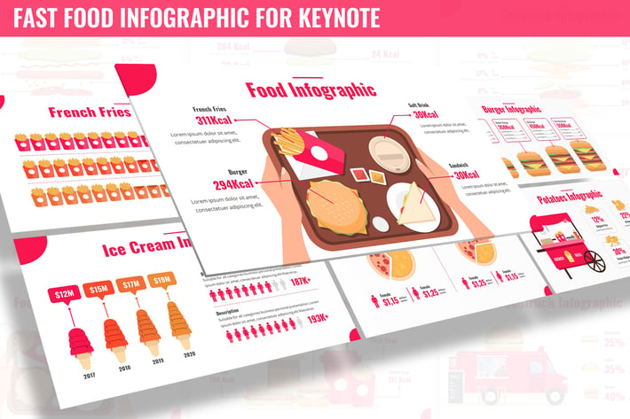 Fast Food Infographic for Keynote