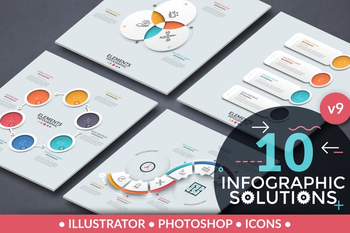 Infographic Solutions. Part 9