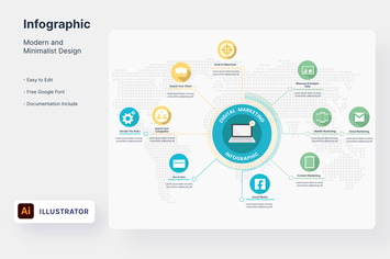 Digital Marketing Infographic - myAsset