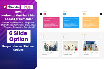 Horizontal Timeline Slider Addon For Elementor
