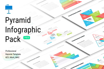 Pyramid infographic pack for Keynote
