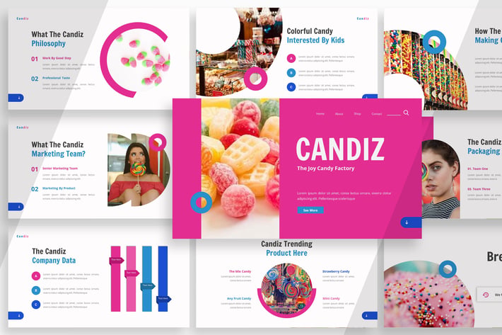 Candiz - Keynote