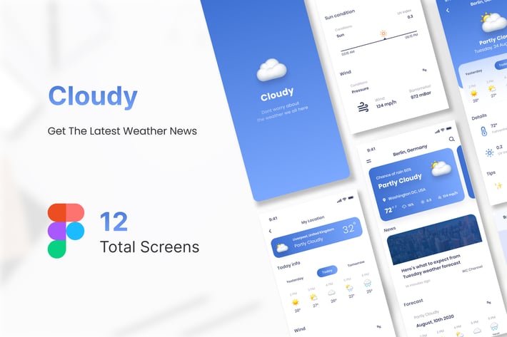 Cloudy Weather Mobile App UI Kit Figma