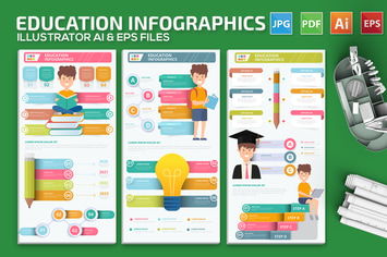 Education Infographics