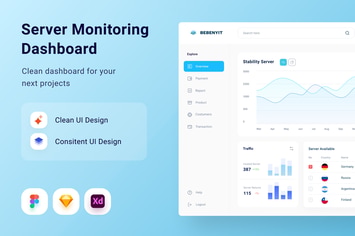Server Monitoring Dashboardd