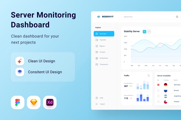 Server Monitoring Dashboardd