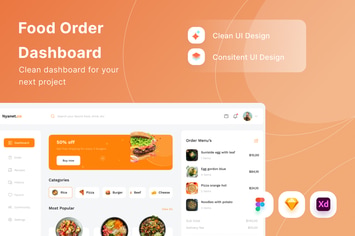 Food Order Dashboard